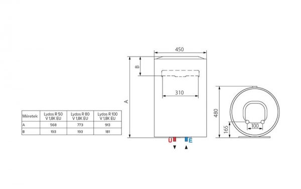 Ariston Bojler Lydos - Слика 3