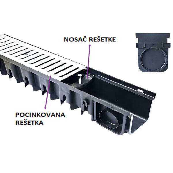 Spoljna kanalica - Слика 2