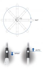 Rosan S2 baterija za sudoperu 238501 - Слика 3