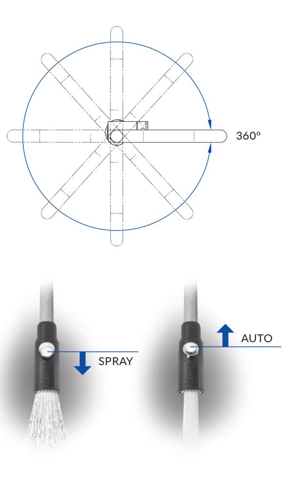 Rosan S2 baterija za sudoperu 238501 - Слика 3