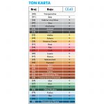 Ceresit CE 40 Premium FLEX Fuga - Слика 2