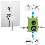 Ferro ugradna baterija za kadu Fiesta/BFI7P2BOX - Слика 3