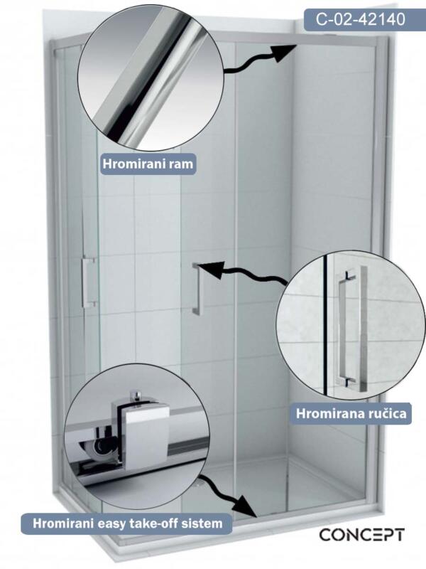 Tuš kabina CONCEPT ATLAS Element - Слика 6