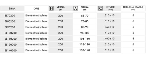 Tuš paravan Elemento Combo - Слика 4
