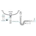 Sifon Click-clack mesing